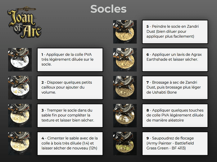 socles